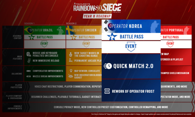 Rainbow Six Siege New Y8S3 Update Reveals a New Operator, Quick Match Updates and More!